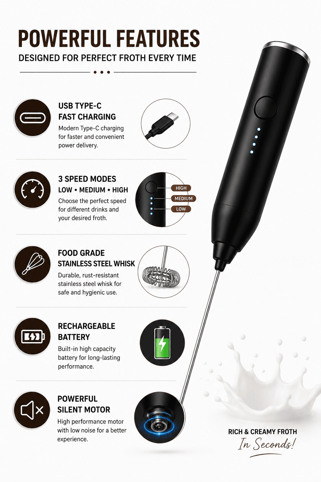 Rechargeable Milk Frother and Beater with USB Type-C Charging | 3 Speed Electric Handheld Coffee Frother | Stainless Steel Whisk for Coffee, Latte, Cappuccino, Matcha & Protein Shake | Portable Foam Maker 3